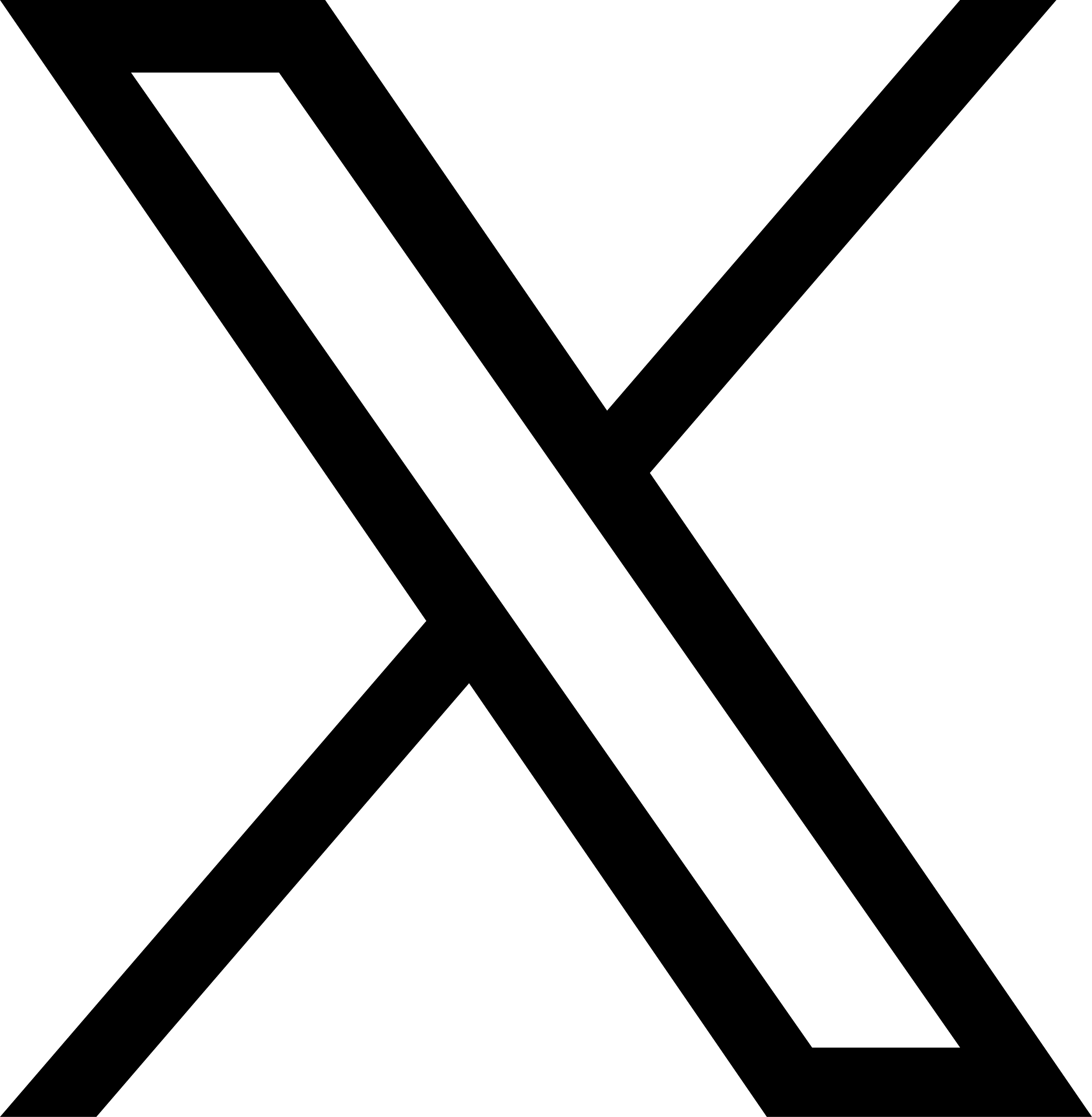 X Icono